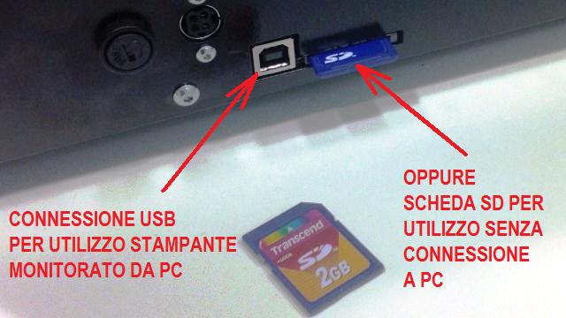Possibile utilizzo della stampante monitorata da PC via porta USB o indipendentemente tramite scheda di memoria SD